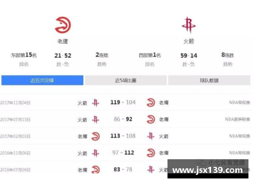NBA竞猜怎么买？了解最佳购票平台及其优势分析
