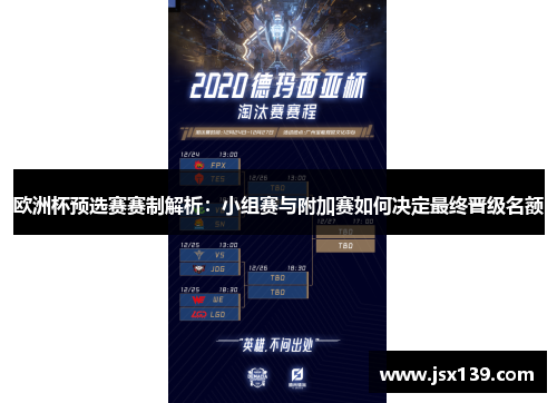 欧洲杯预选赛赛制解析：小组赛与附加赛如何决定最终晋级名额