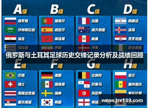 俄罗斯与土耳其足球历史交锋记录分析及战绩回顾